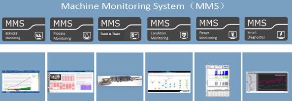 數(shù)字化工廠建設(shè)中的數(shù)據(jù)處理服務(wù)探索與實(shí)踐
